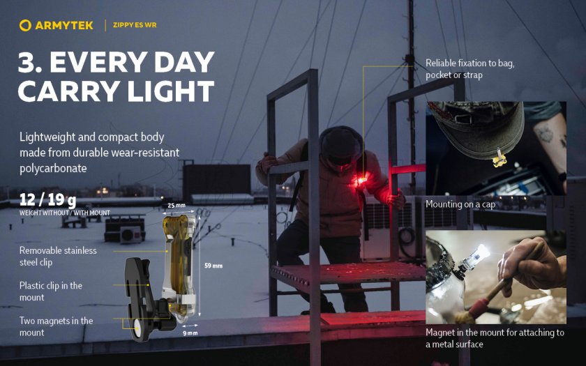Portachiavi Armytek Zippy ES WR Red