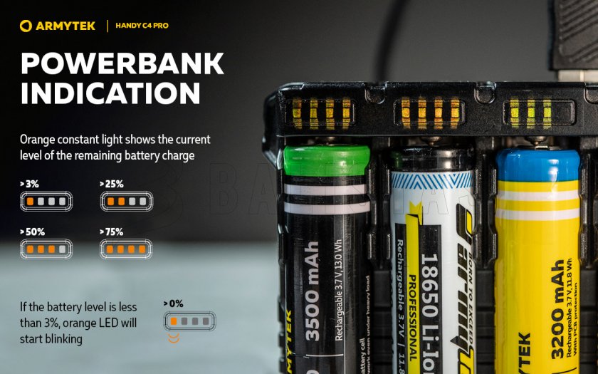 Caricabatterie Armytek Handy C4 Pro