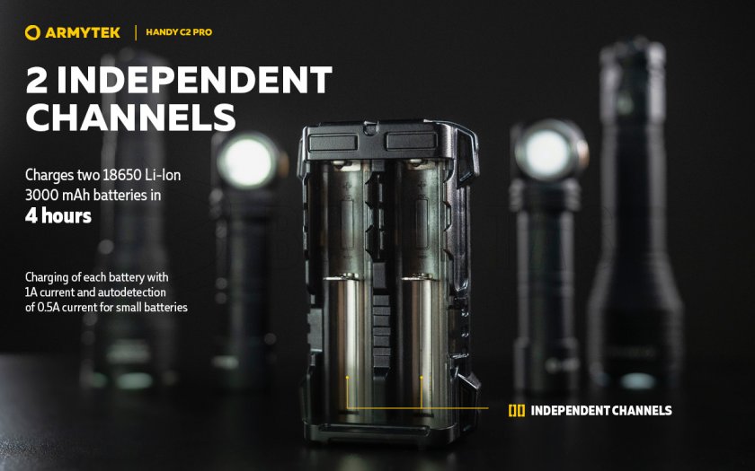 Caricabatterie Armytek Handy C2 Pro
