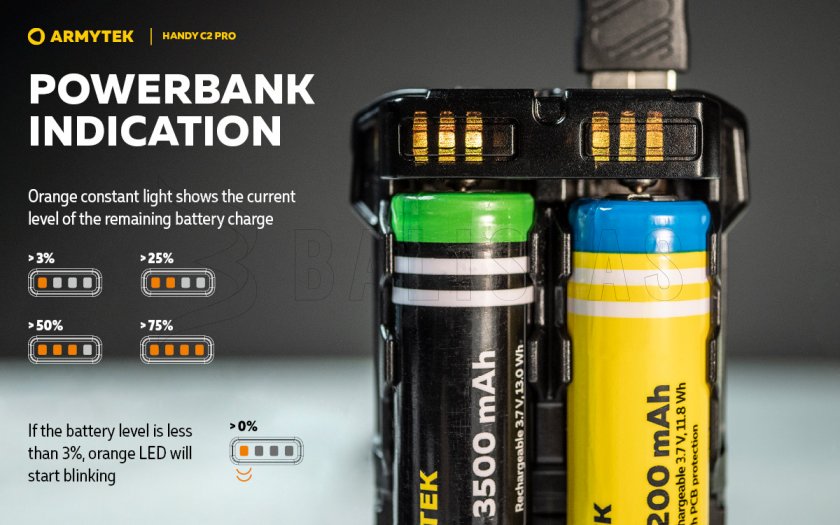 Caricabatterie Armytek Handy C2 Pro