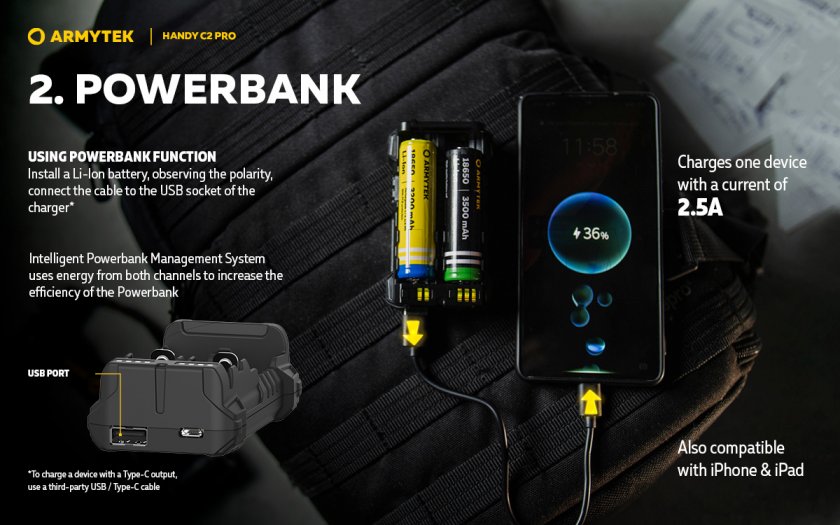 Caricabatterie Armytek Handy C2 Pro