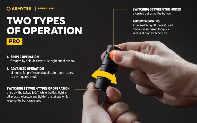 Torcia Armytek Prime C1 Pro a luce fredda