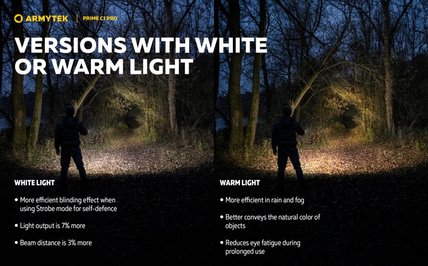 Torcia Armytek Prime C1 Pro luce calda