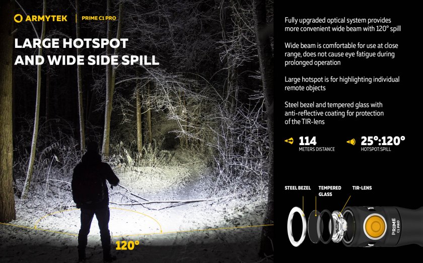 Torcia Armytek Prime C1 Pro a luce fredda