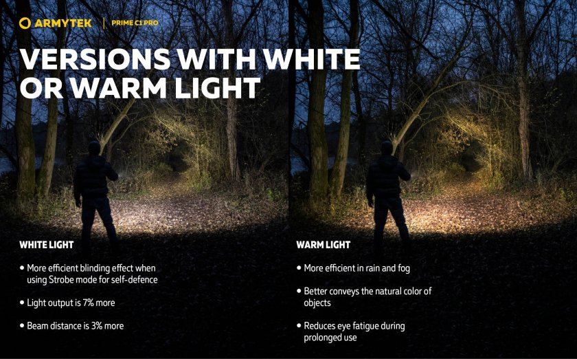 Torcia Armytek Prime C1 Pro a luce fredda