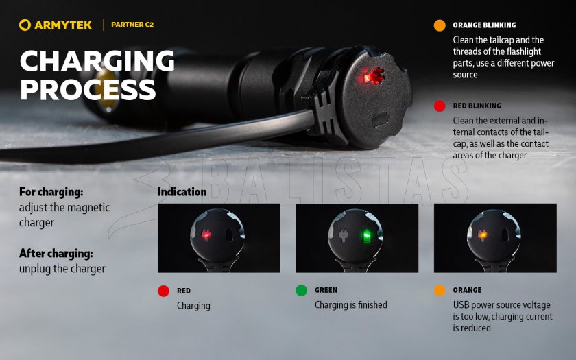 Armytek Partner C2 Torcia tattica a luce calda