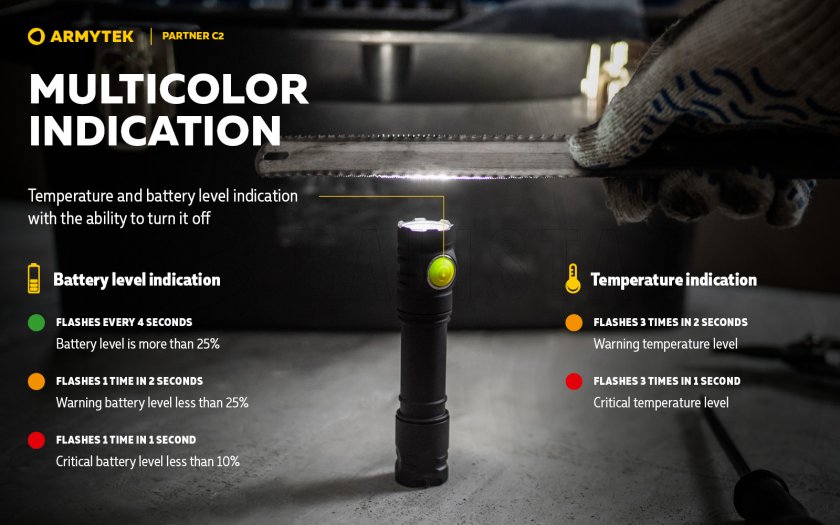 Armytek Partner C2 Torcia tattica a luce calda