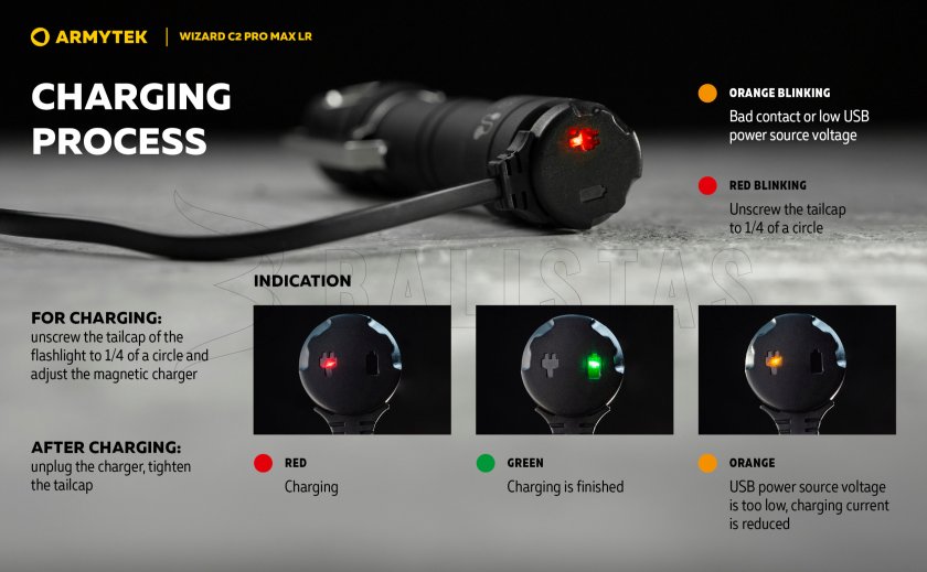 Torcia Armytek Wizard C2 Pro MAX LR a luce fredda