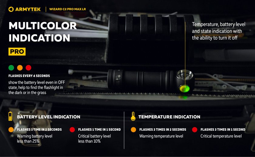 Torcia Armytek Wizard C2 Pro MAX LR a luce fredda