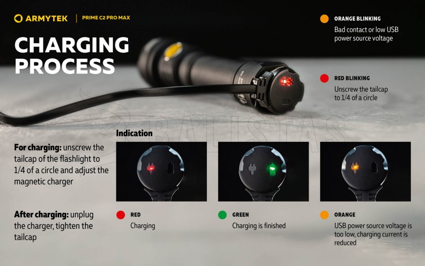 Torcia Armytek Prime C2 Pro Max a luce fredda