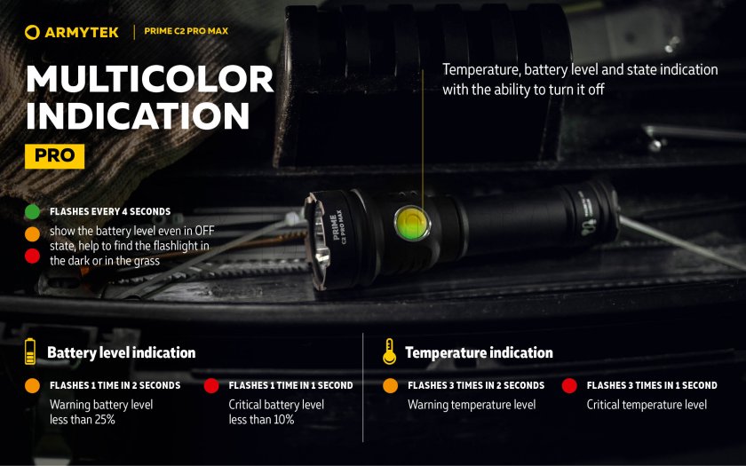 Torcia Armytek Prime C2 Pro Max a luce fredda