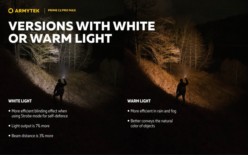 Torcia Armytek Prime C2 Pro Max a luce fredda