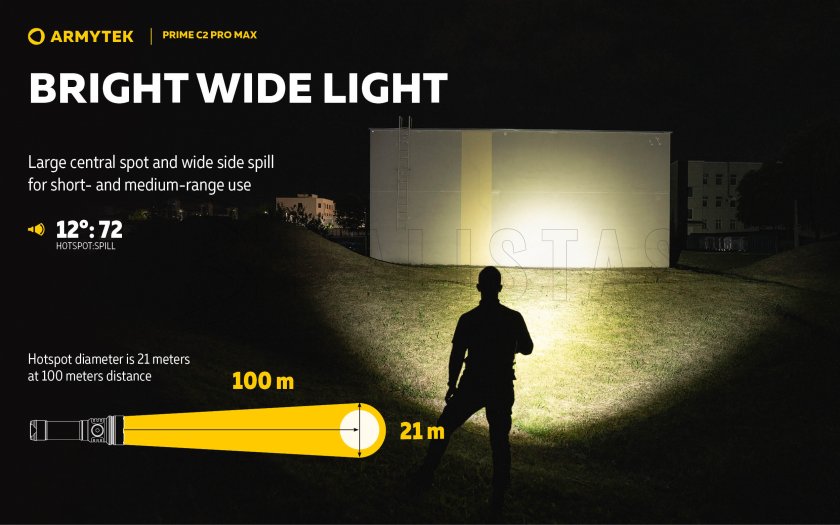 Torcia Armytek Prime C2 Pro Max a luce fredda