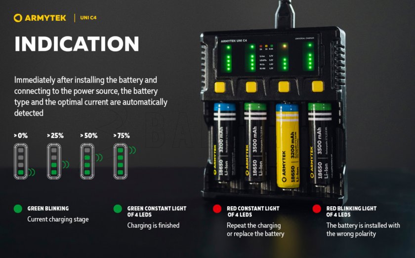 Caricabatterie Armytek UNI C4 plug type C
