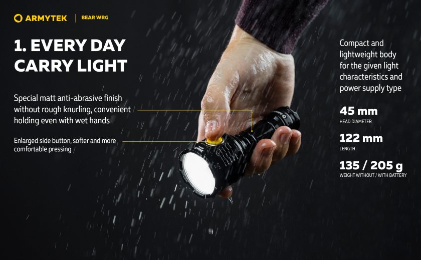 Torcia multifunzione Armytek Bear WRG