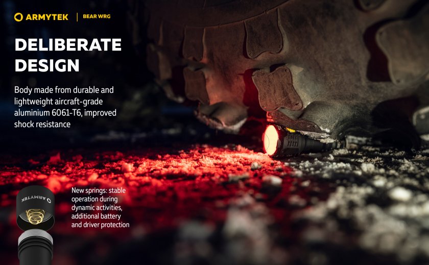 Torcia multifunzione Armytek Bear WRG