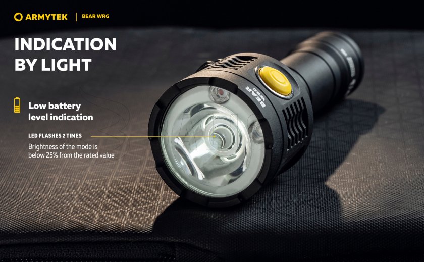 Torcia multifunzione Armytek Bear WRG
