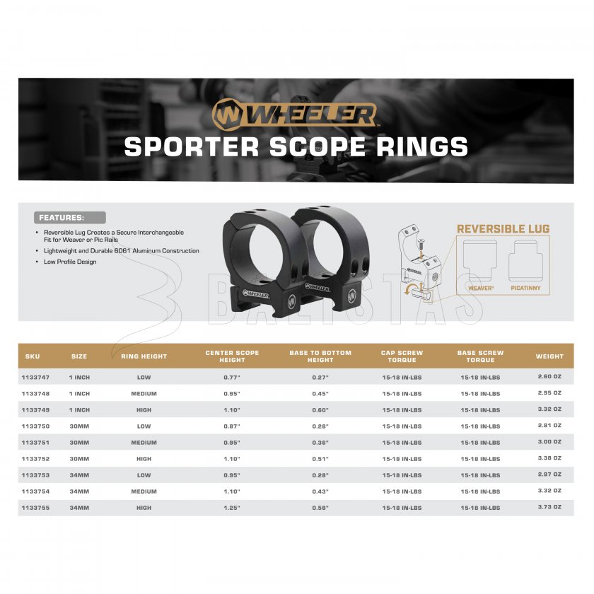 Wheeler Sporter Bi-Weaver Mount 22mm/34mm Medio