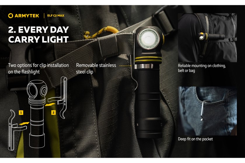Multifunkční svítilna Armytek Elf C2 MAX USB-C bíle světlo 16.jpg